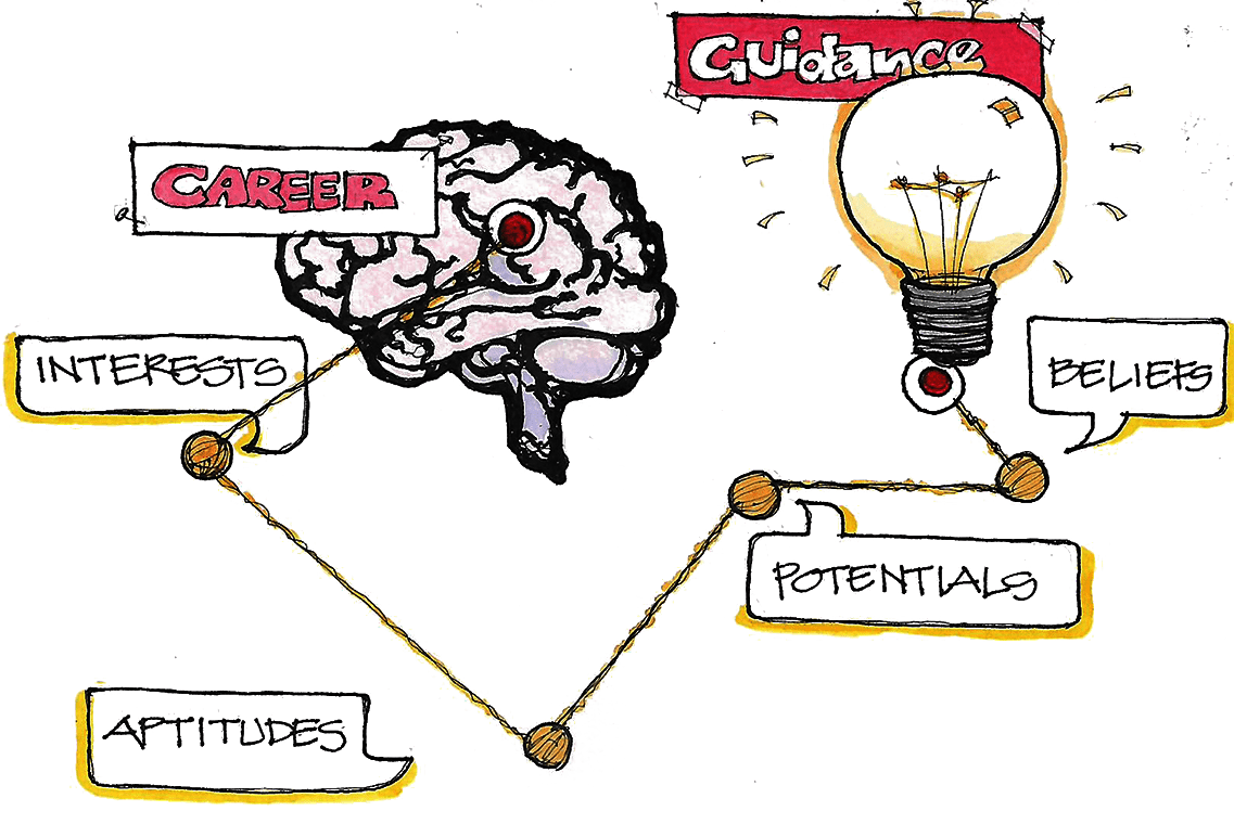 no-head-mentality-solution