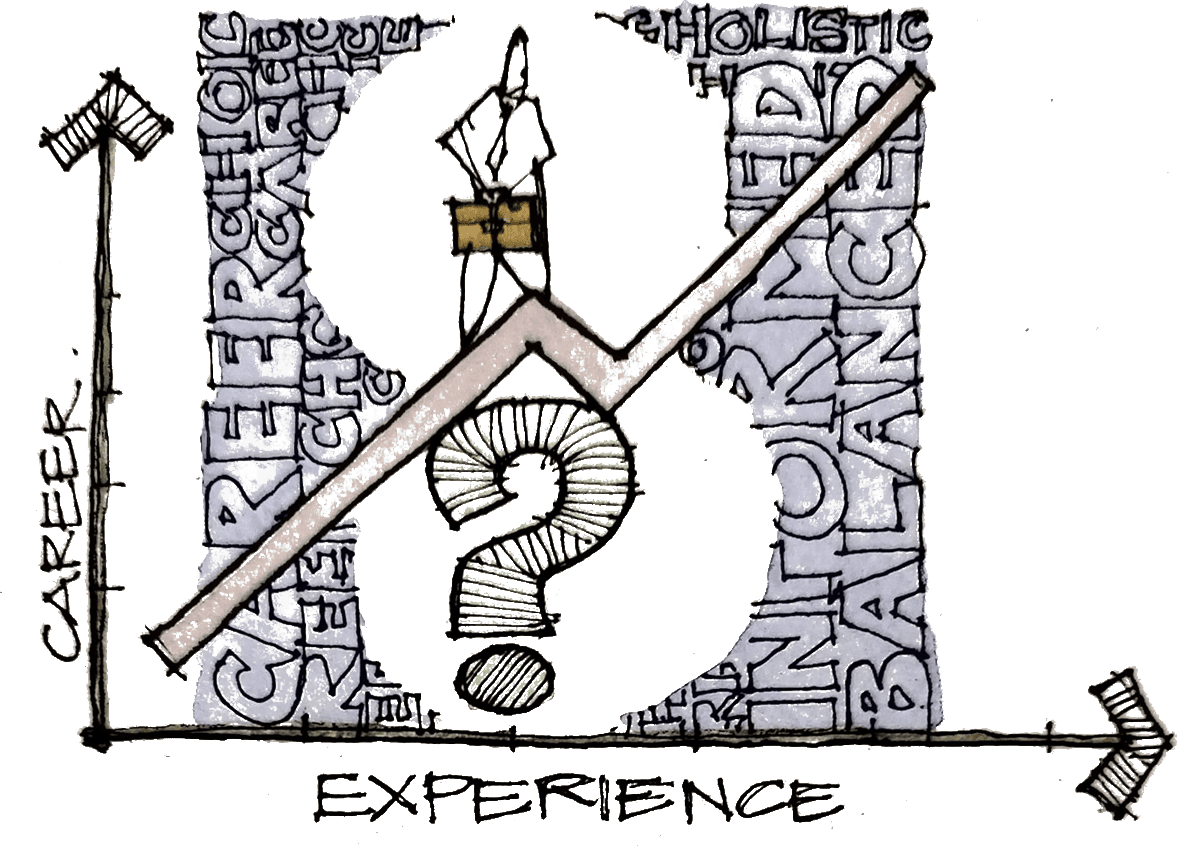 no-head-mentality-solution